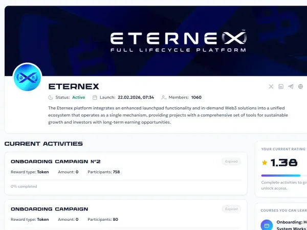 Project profile